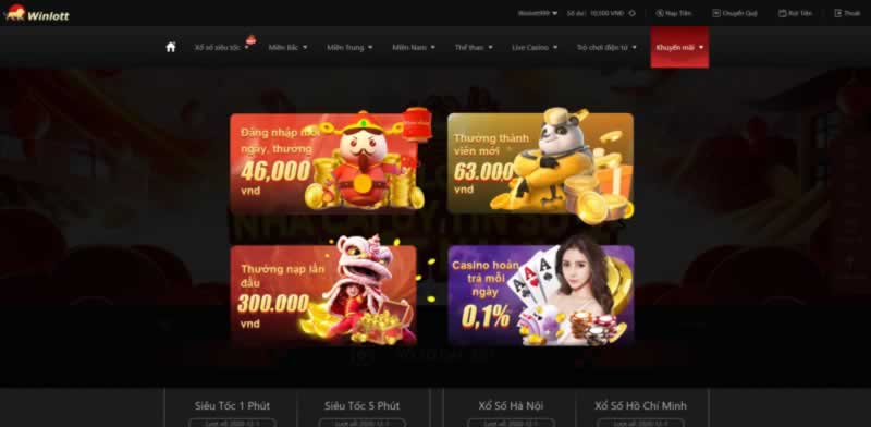 Ưu điểm và nhược điểm của hạng VIP Kuwin - Kuwin