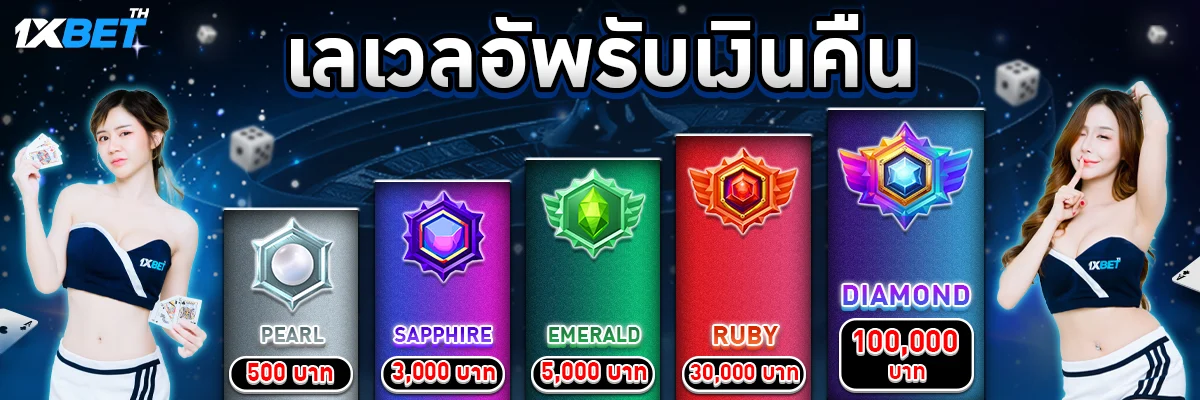 Lợi ích khi chơi các game cấp độ Mocbai - Mocbai