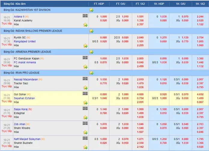 Trận đấu hấp dẫn nhất giải H3bet - H3bet